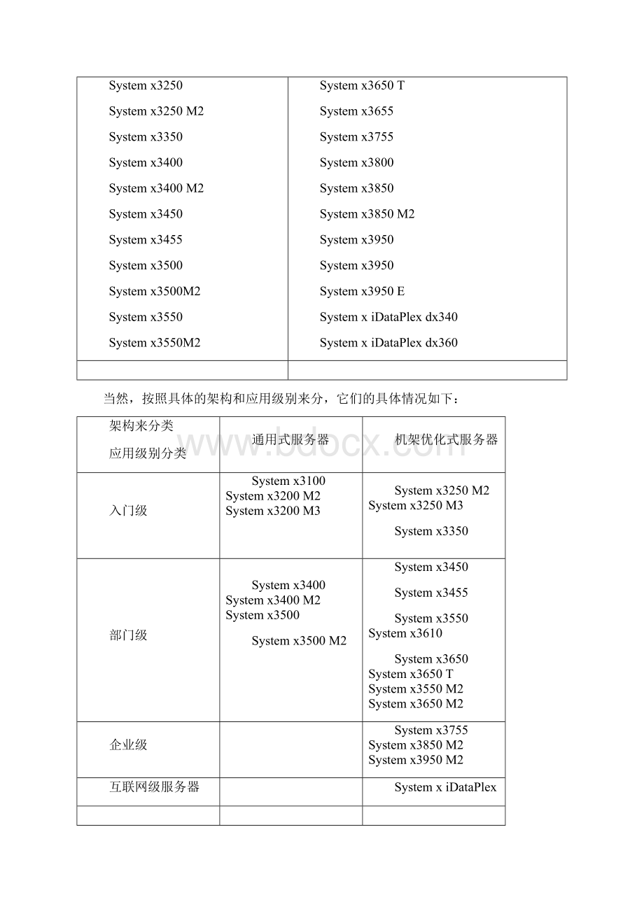 IBMPC服务器培训讲义.docx_第3页