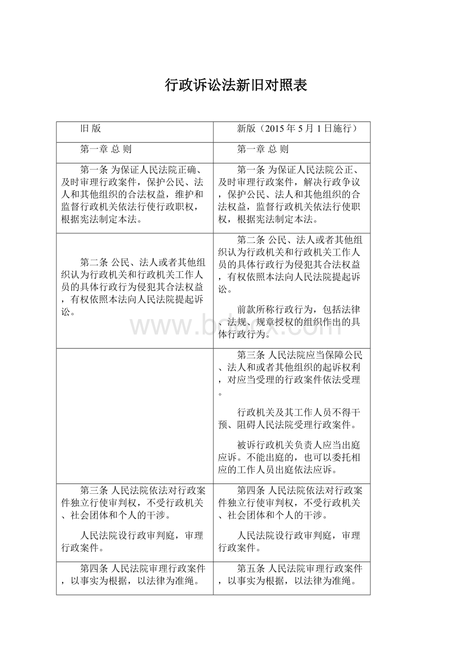 行政诉讼法新旧对照表.docx_第1页