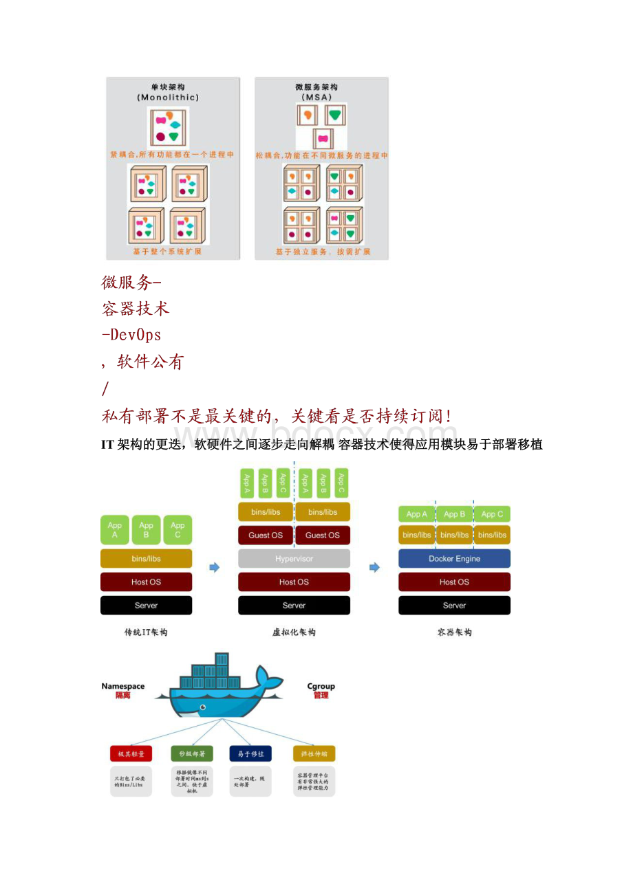 云计算行业专题海外SaaS企业的估值差异.docx_第2页