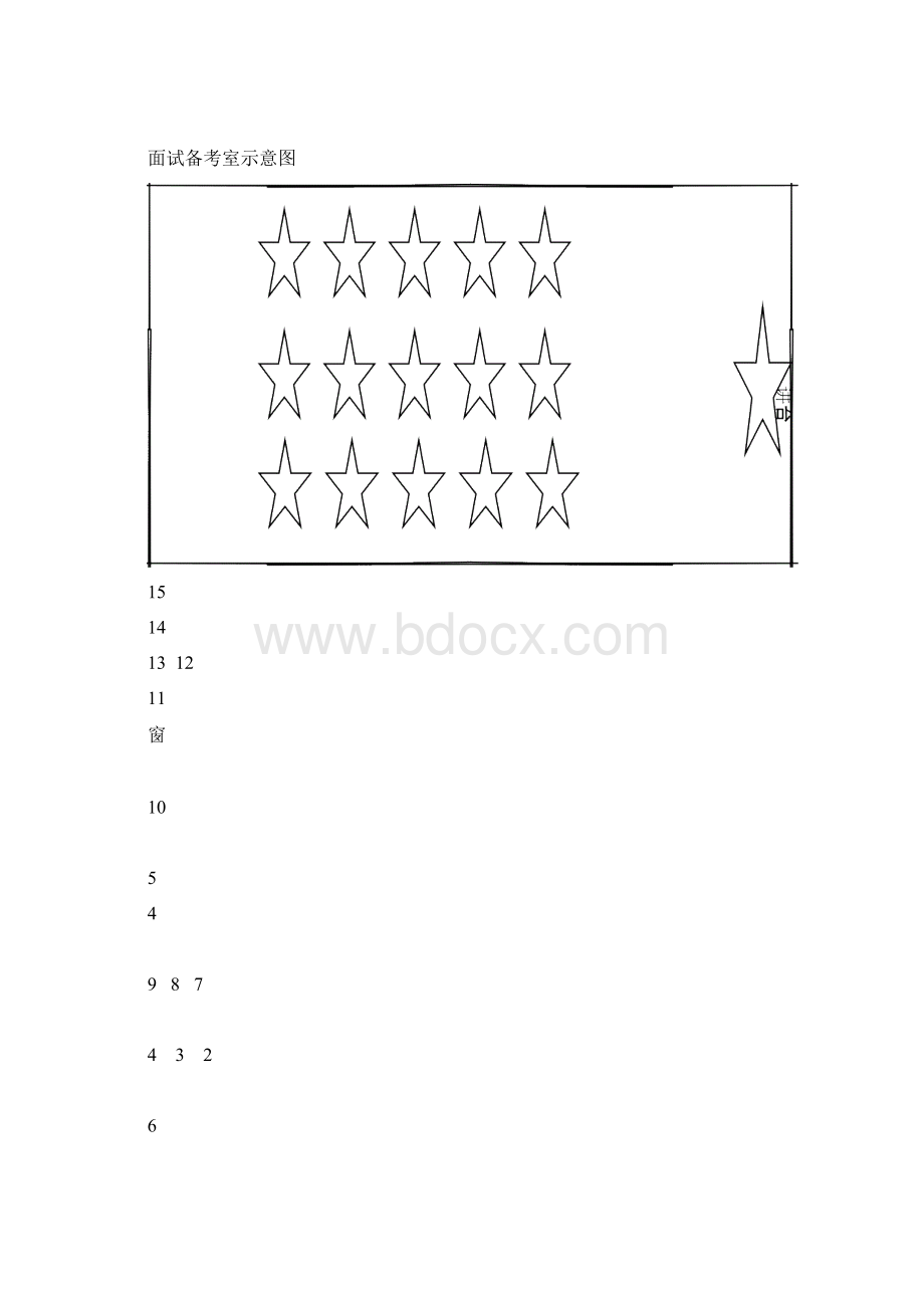 文职人员面试考务工作手册范本.docx_第3页