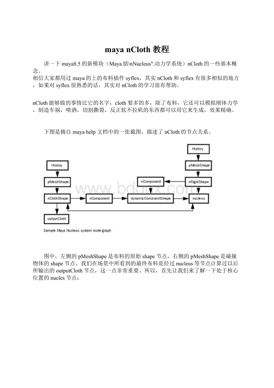 maya nCloth 教程.docx_第1页