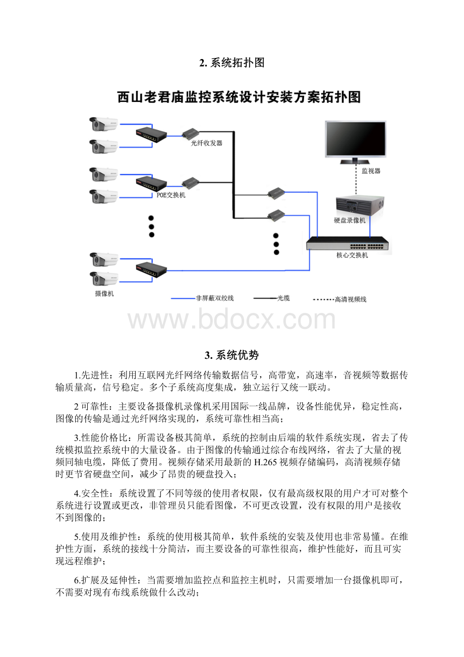 监控系统设计安装方案.docx_第3页