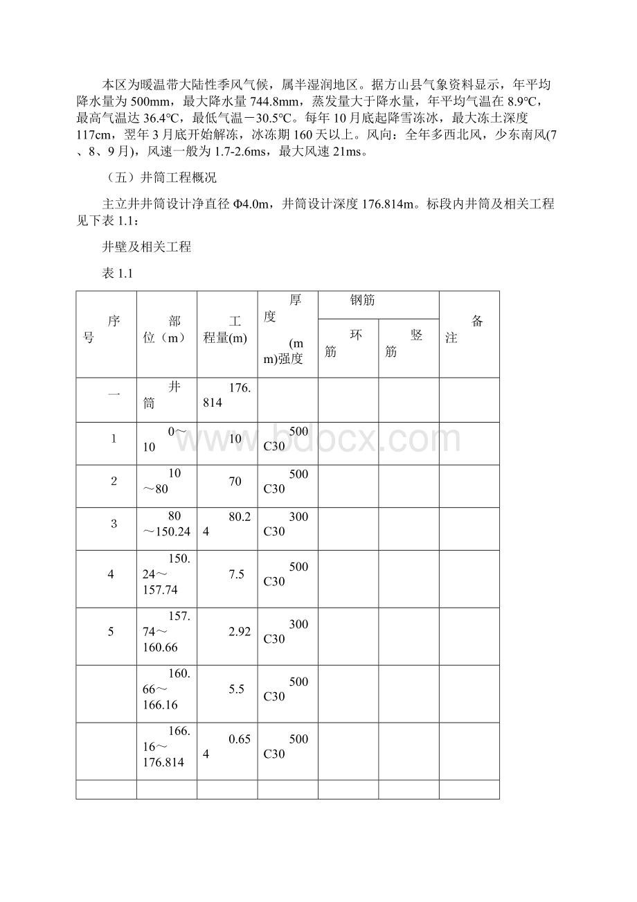 某煤矿主立井施工组织设计完整版.docx_第3页