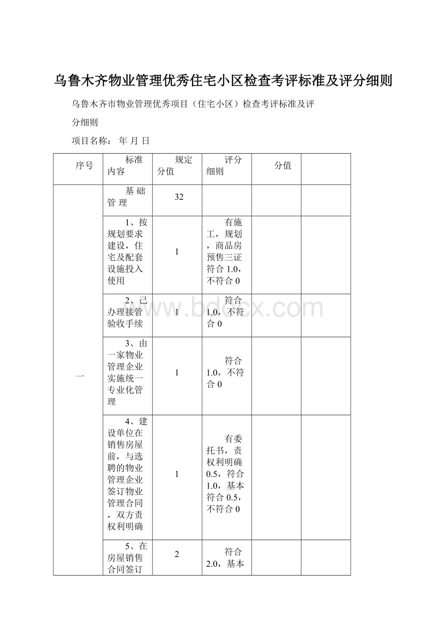 乌鲁木齐物业管理优秀住宅小区检查考评标准及评分细则.docx_第1页