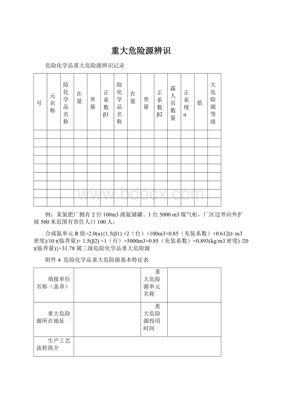 重大危险源辨识.docx_第1页