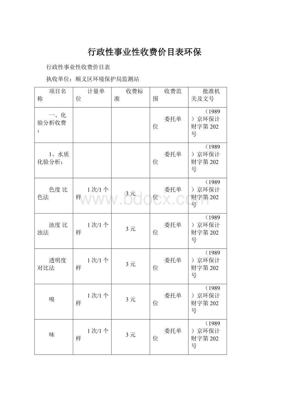 行政性事业性收费价目表环保.docx_第1页