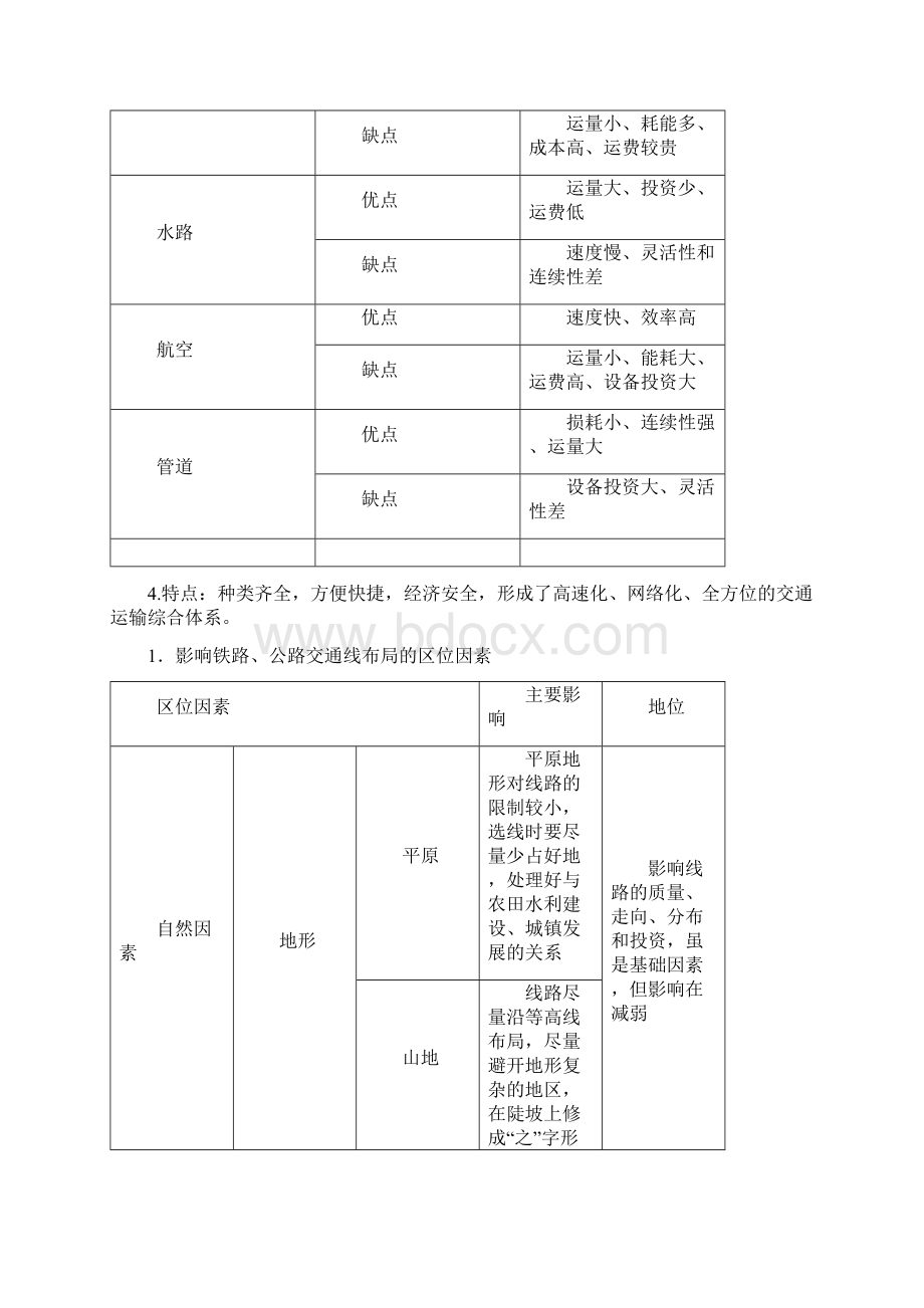 版高考地理复习区域产业活动第4节交通运输布局及其对区域发展的影响教学案.docx_第2页