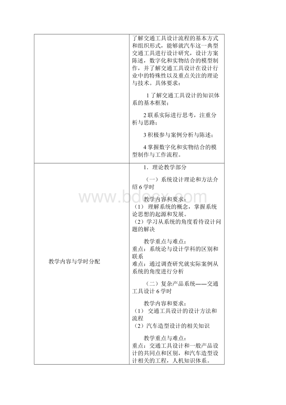 交通工具设计课程教学大纲.docx_第2页