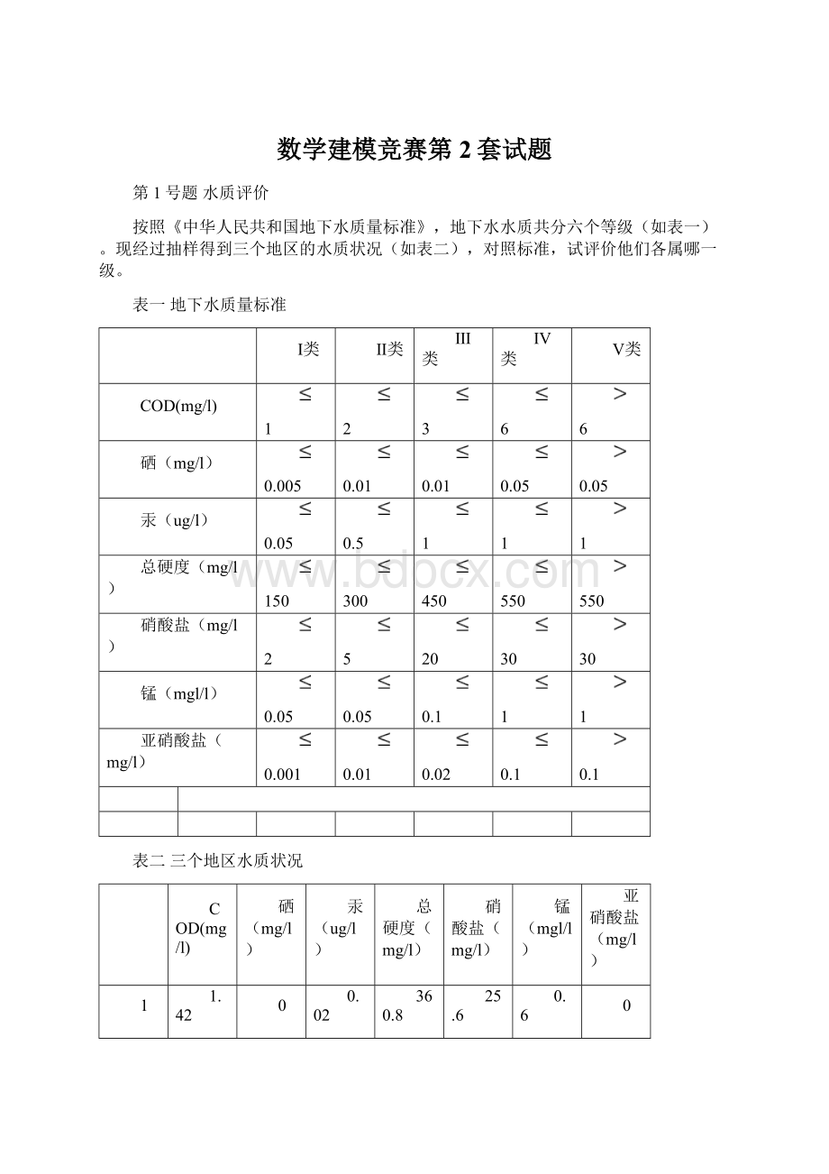 数学建模竞赛第2套试题.docx