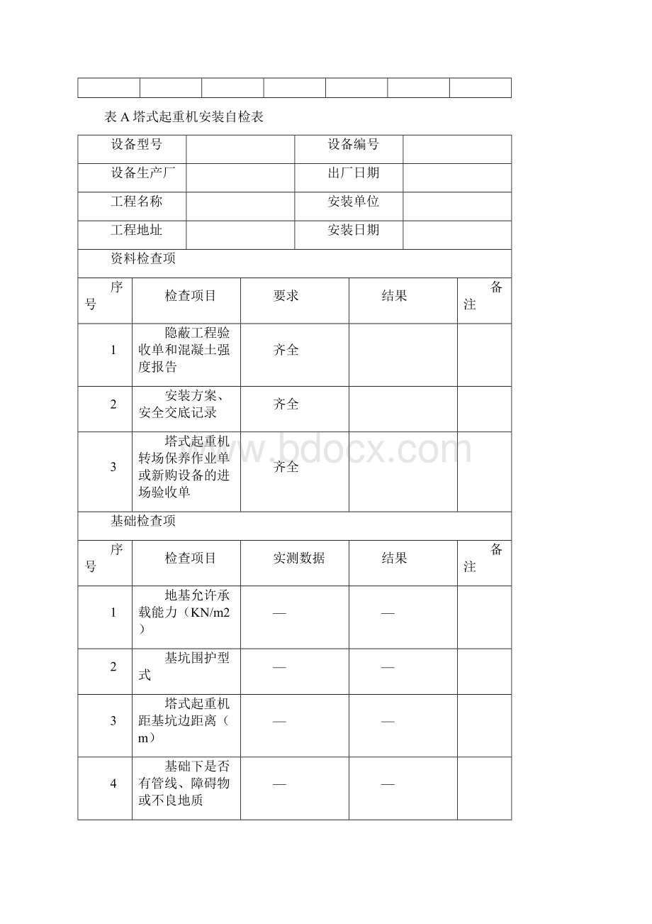 塔式起重机安装自检表详解.docx_第2页