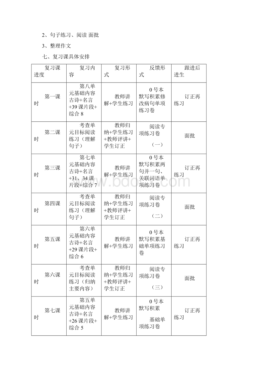 学年第二学期四年级语文学科期末复习计划.docx_第2页