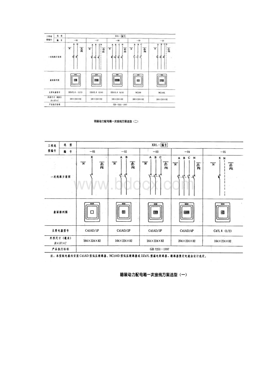 动力配电箱安装.docx_第2页