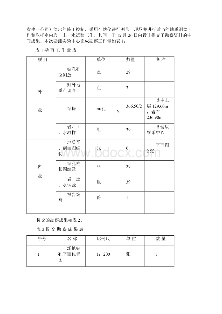 勘测实验中心详勘报告提交.docx_第3页