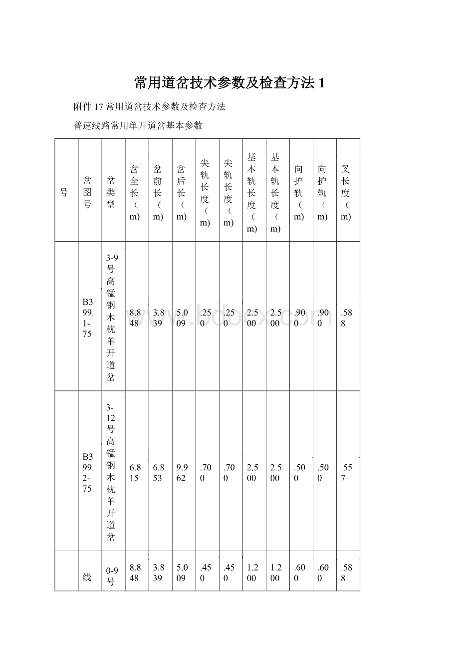 常用道岔技术参数及检查方法1.docx