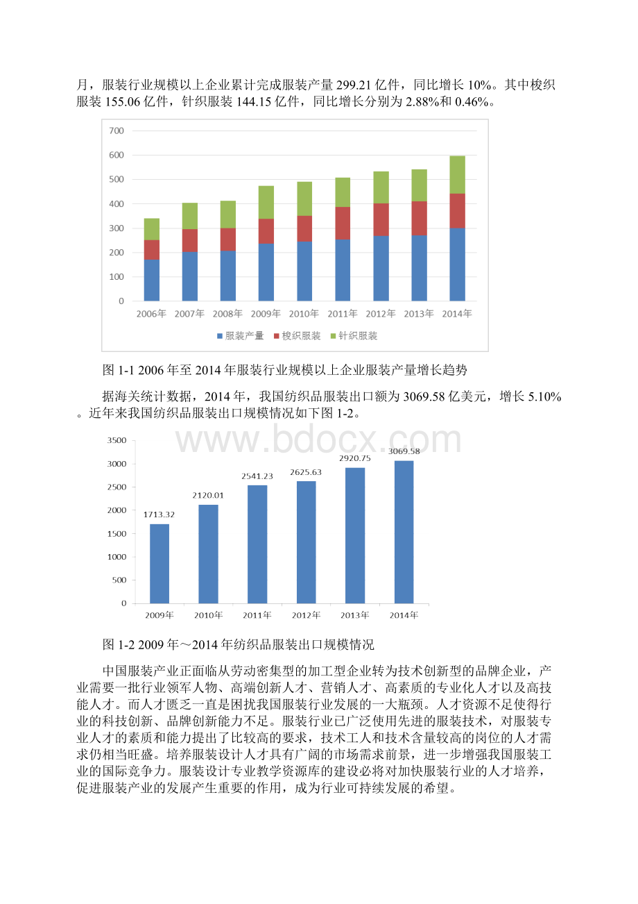 服装设计专业教学资源库建设实施方案05.docx_第3页