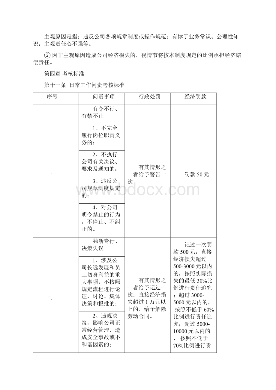 问责制度.docx_第3页