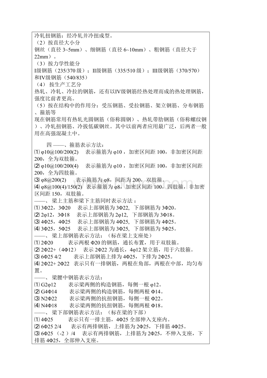 10技术35班钢筋配料单的编制项目任务书.docx_第3页