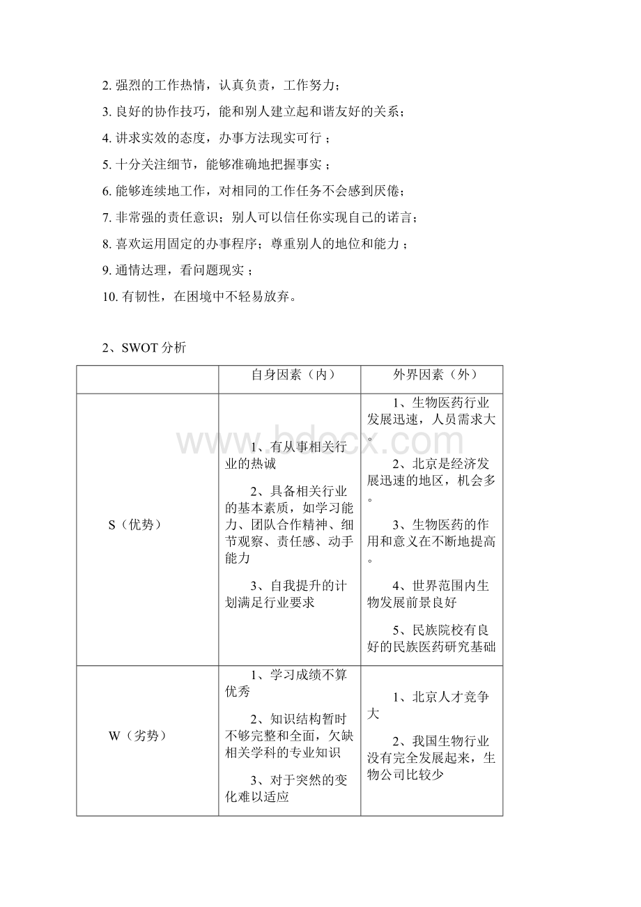 生物科学专业我的职业生涯规划给梦想插上翅膀.docx_第2页