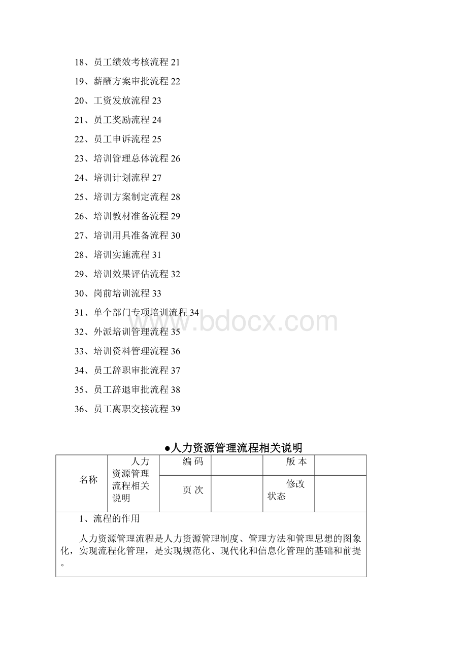 OA系统人事行政流程副本.docx_第2页