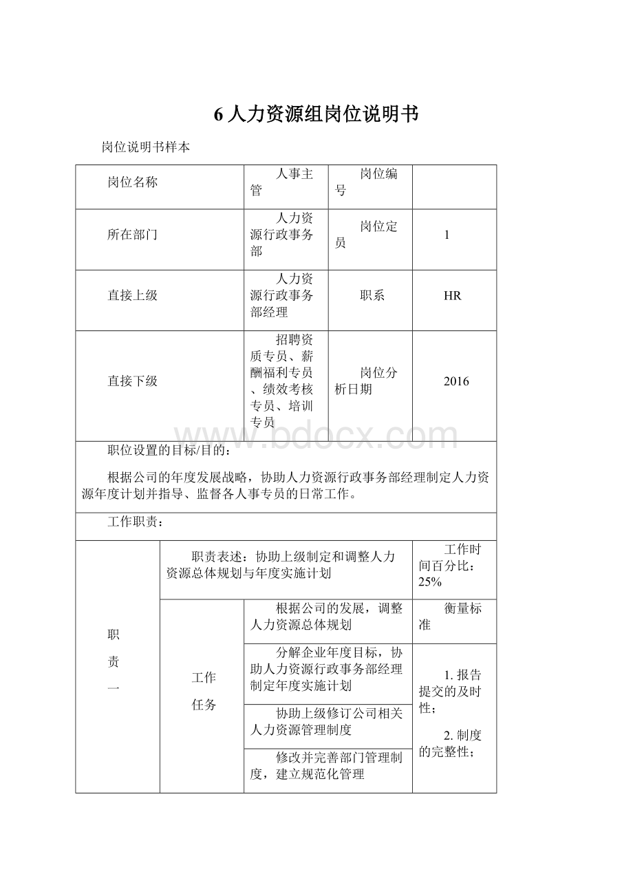 6人力资源组岗位说明书.docx_第1页