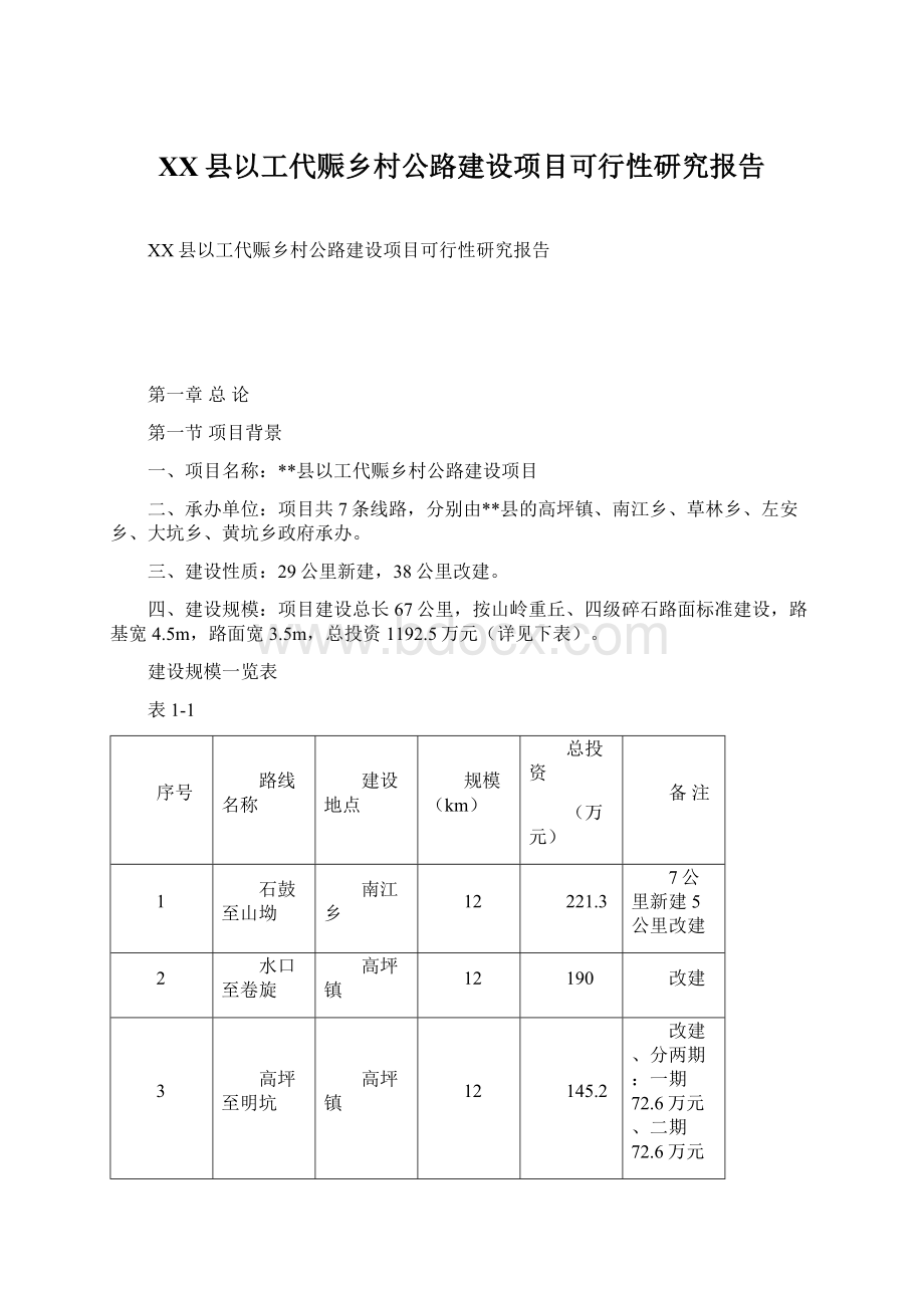 XX县以工代赈乡村公路建设项目可行性研究报告.docx