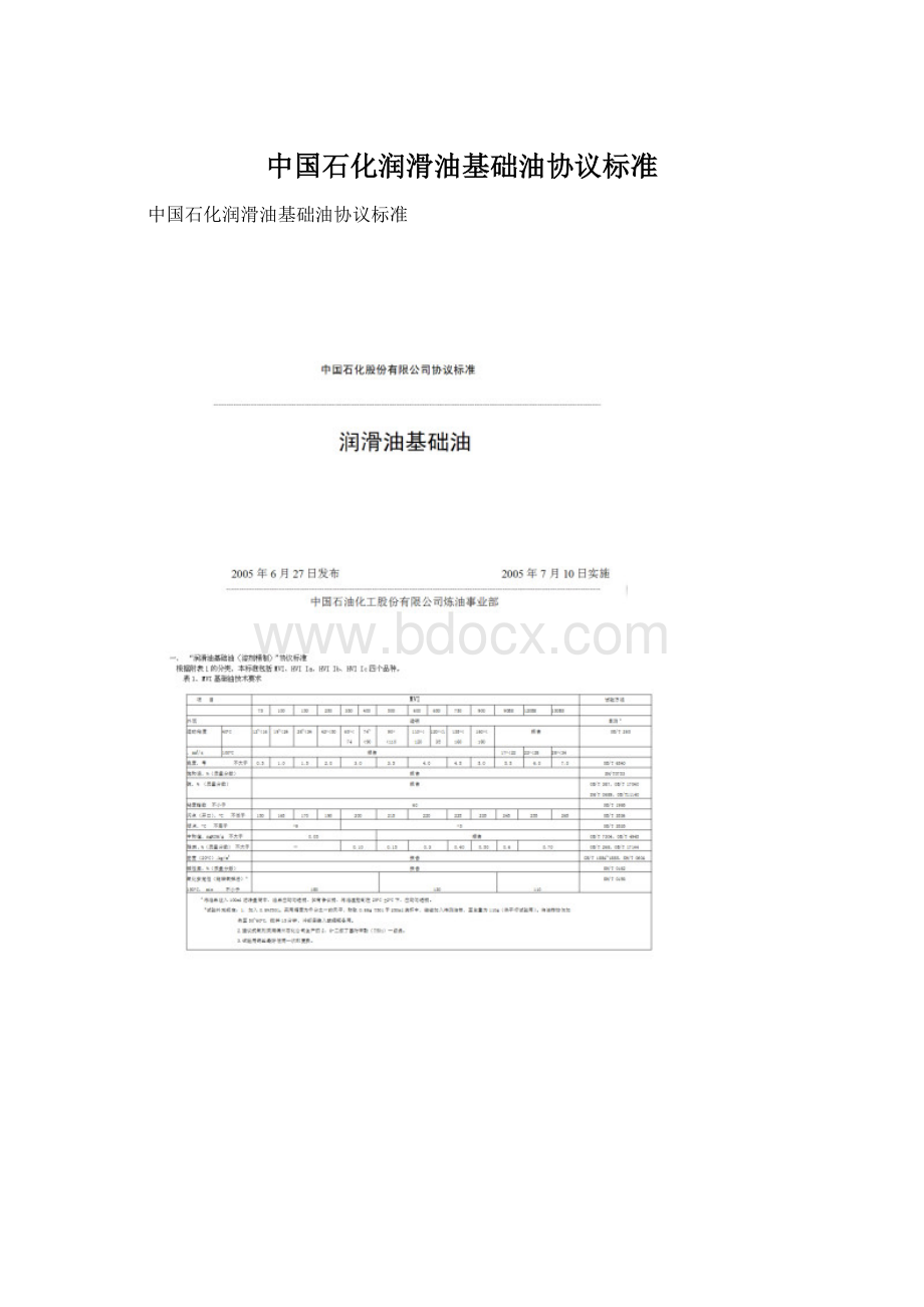 中国石化润滑油基础油协议标准.docx