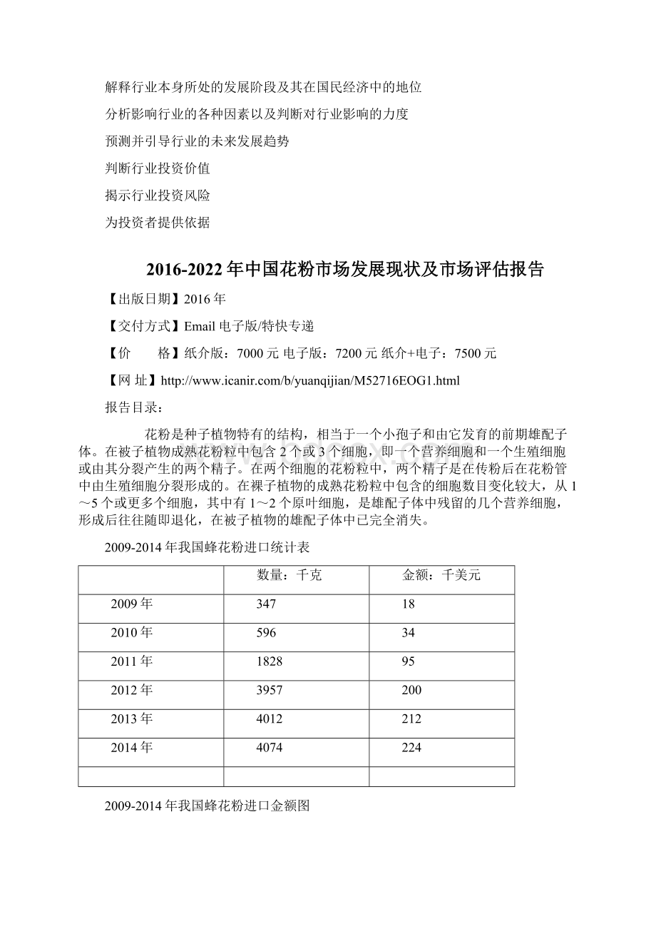 中国花粉市场发展现状及市场评估报告.docx_第3页