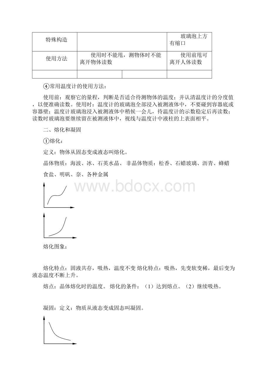 新人教版八年级物理第三章物态变化复习提纲随堂练习单元测试及答案.docx_第2页