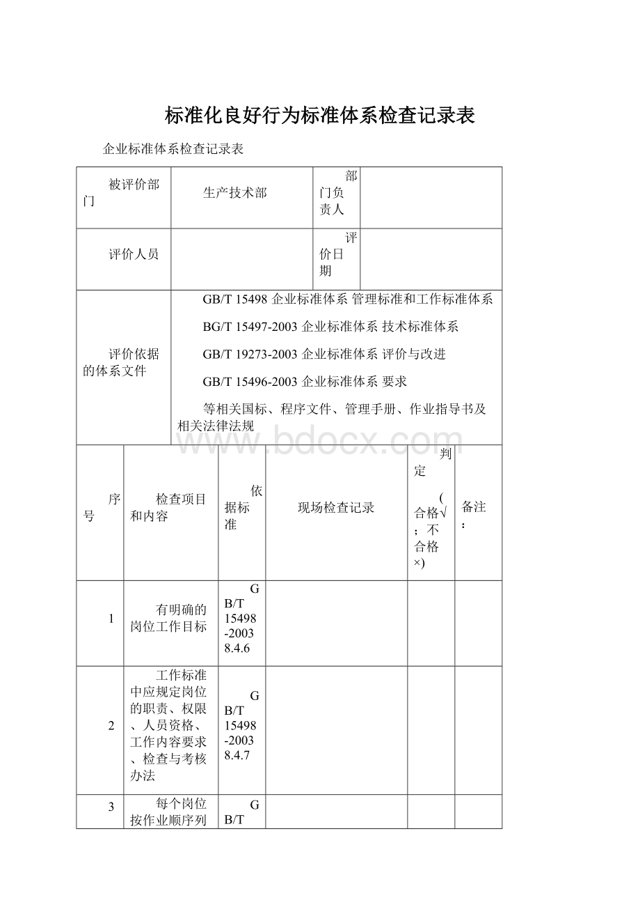 标准化良好行为标准体系检查记录表.docx_第1页