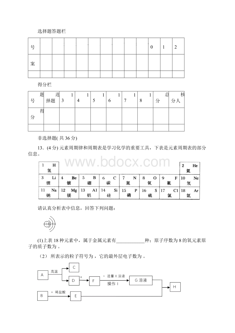 化学中考适应性测试及答案.docx_第3页