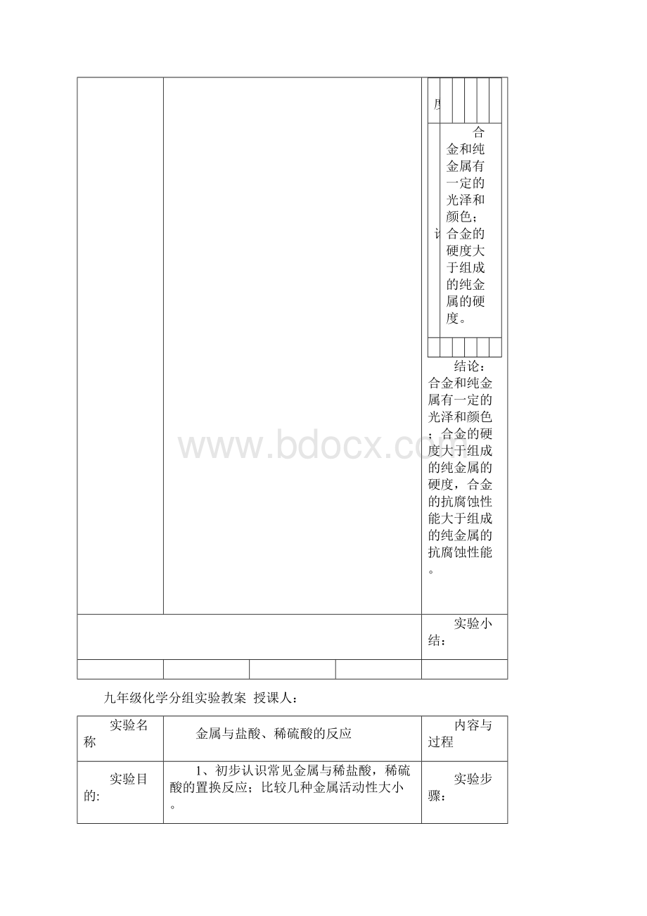 九年级化学分组实验教案.docx_第2页