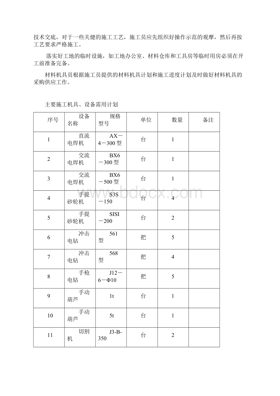 建筑水电安装施工方案doc共16页.docx_第3页