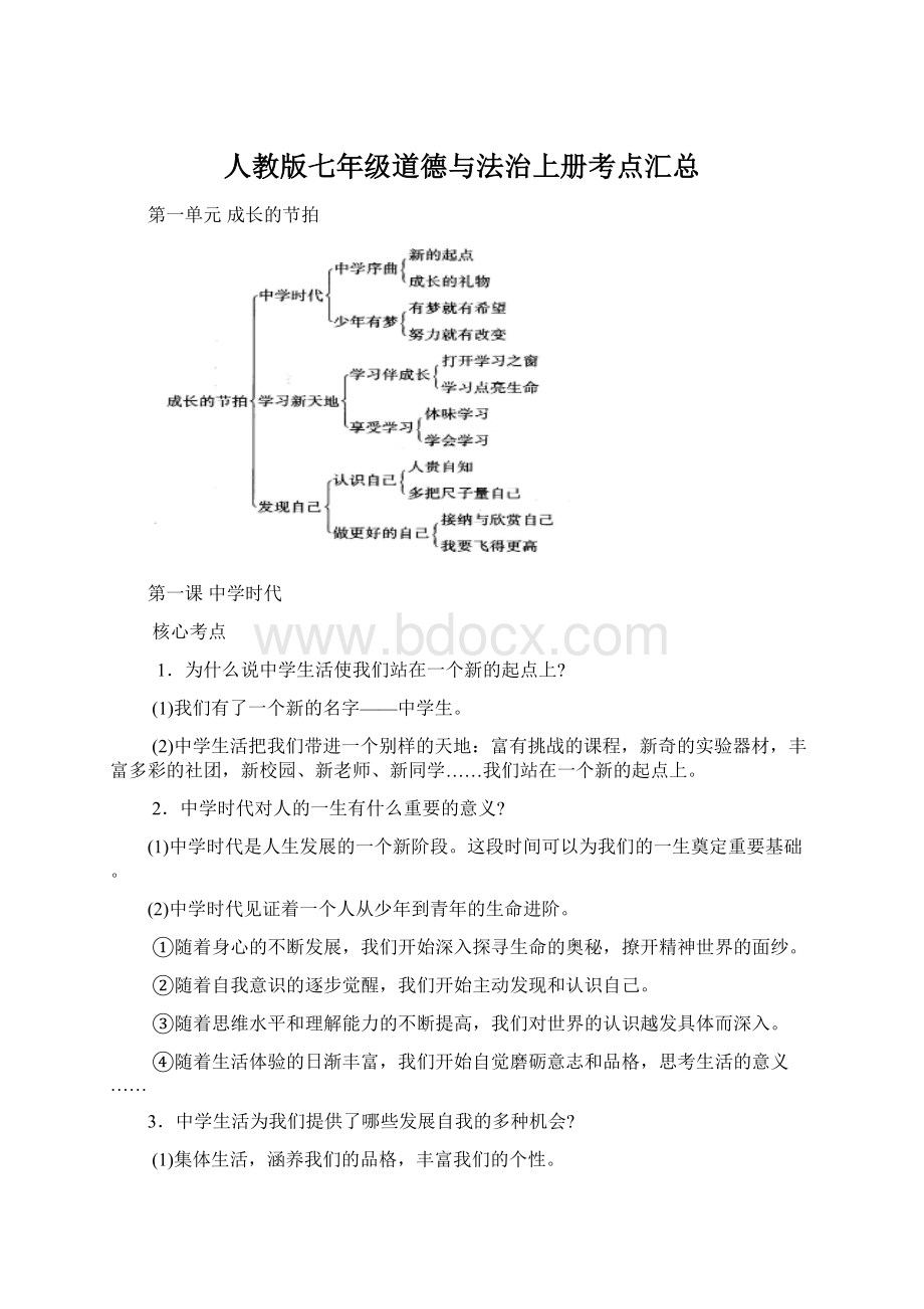 人教版七年级道德与法治上册考点汇总.docx_第1页