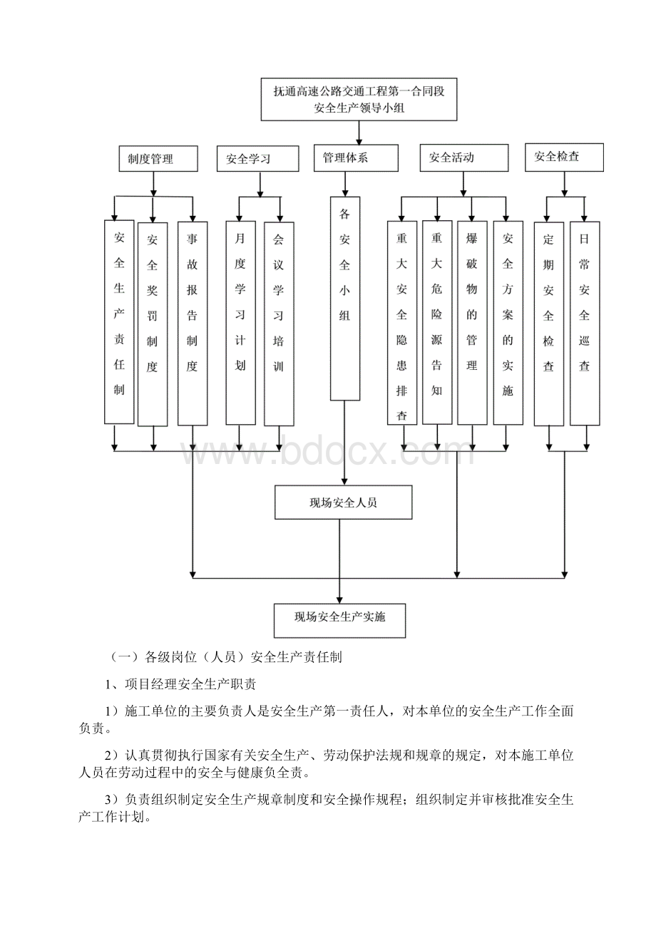 安全生产制度.docx_第2页