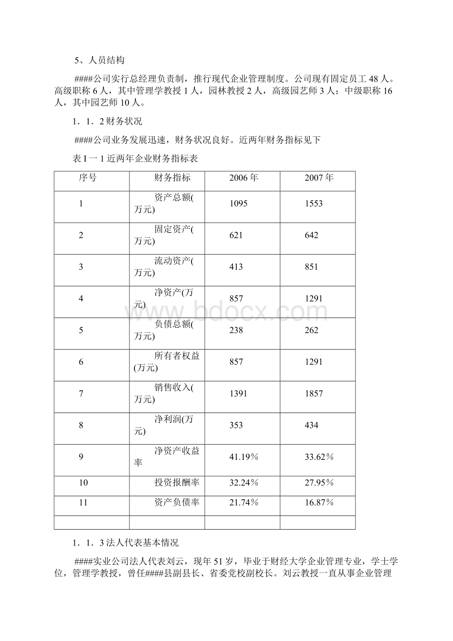 千亩绿化苗木种植基地中心建设项目可行性研究报告.docx_第2页