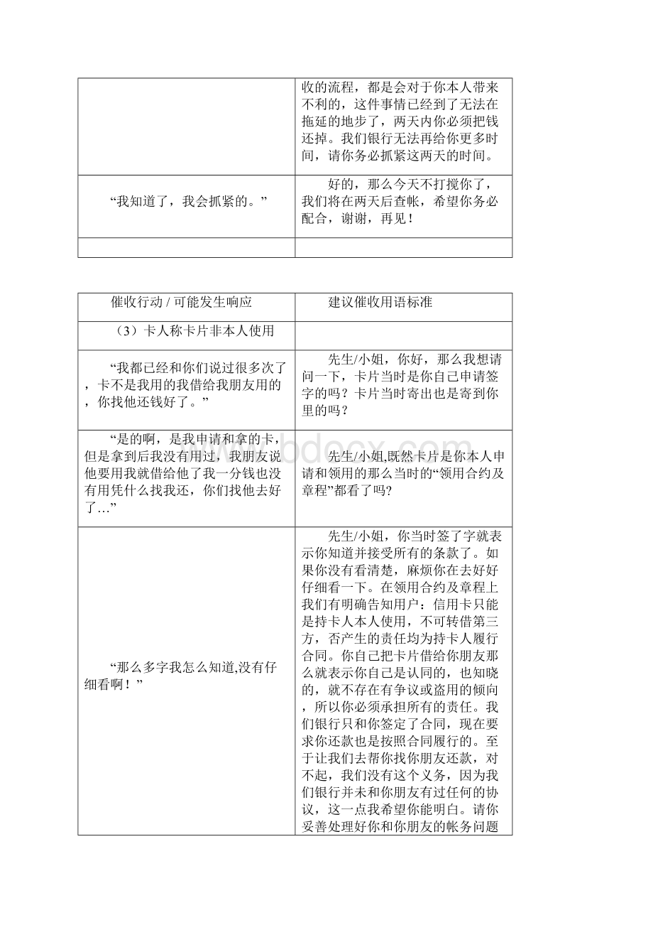 完整版电话催收基本话术信用卡篇.docx_第3页