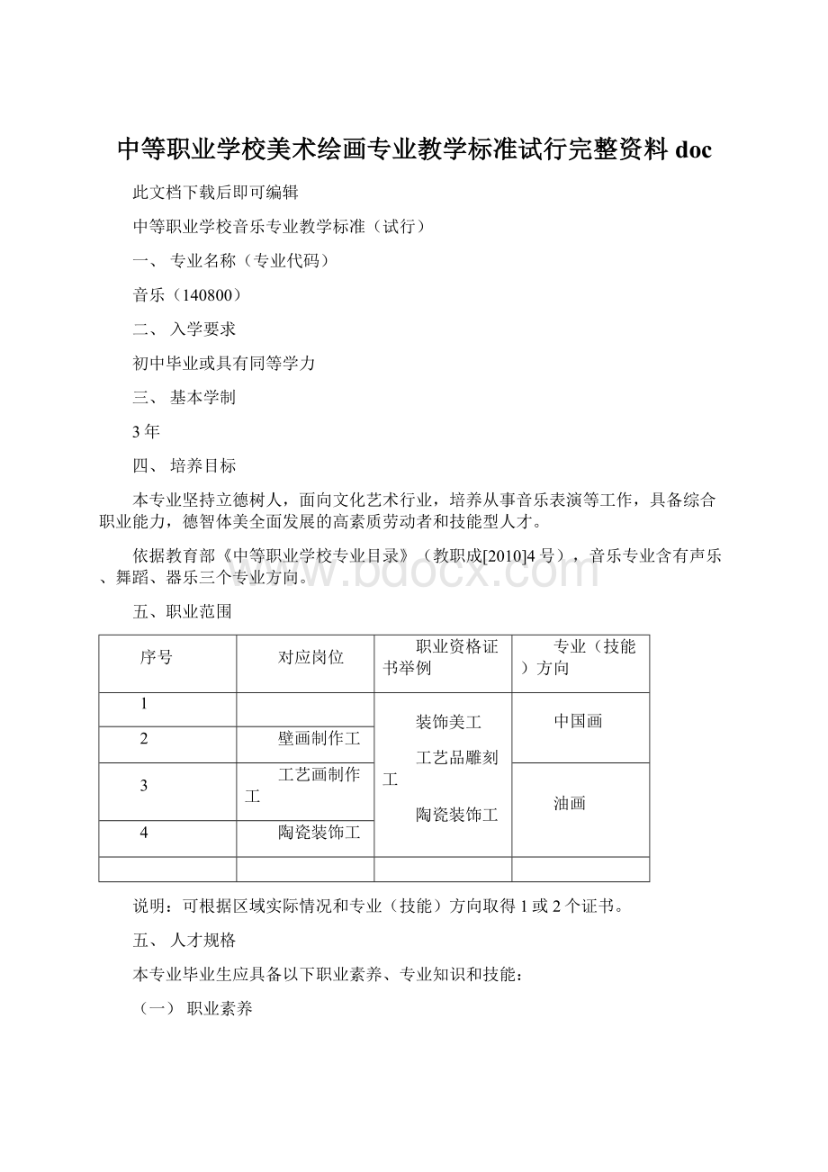 中等职业学校美术绘画专业教学标准试行完整资料doc.docx