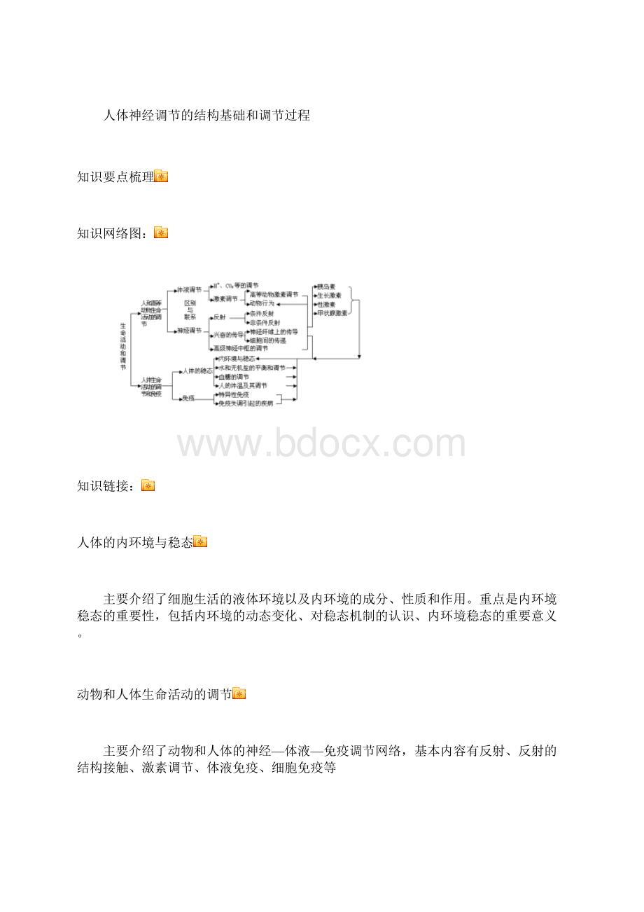 动物生命活动的调节专题复习解读.docx_第2页