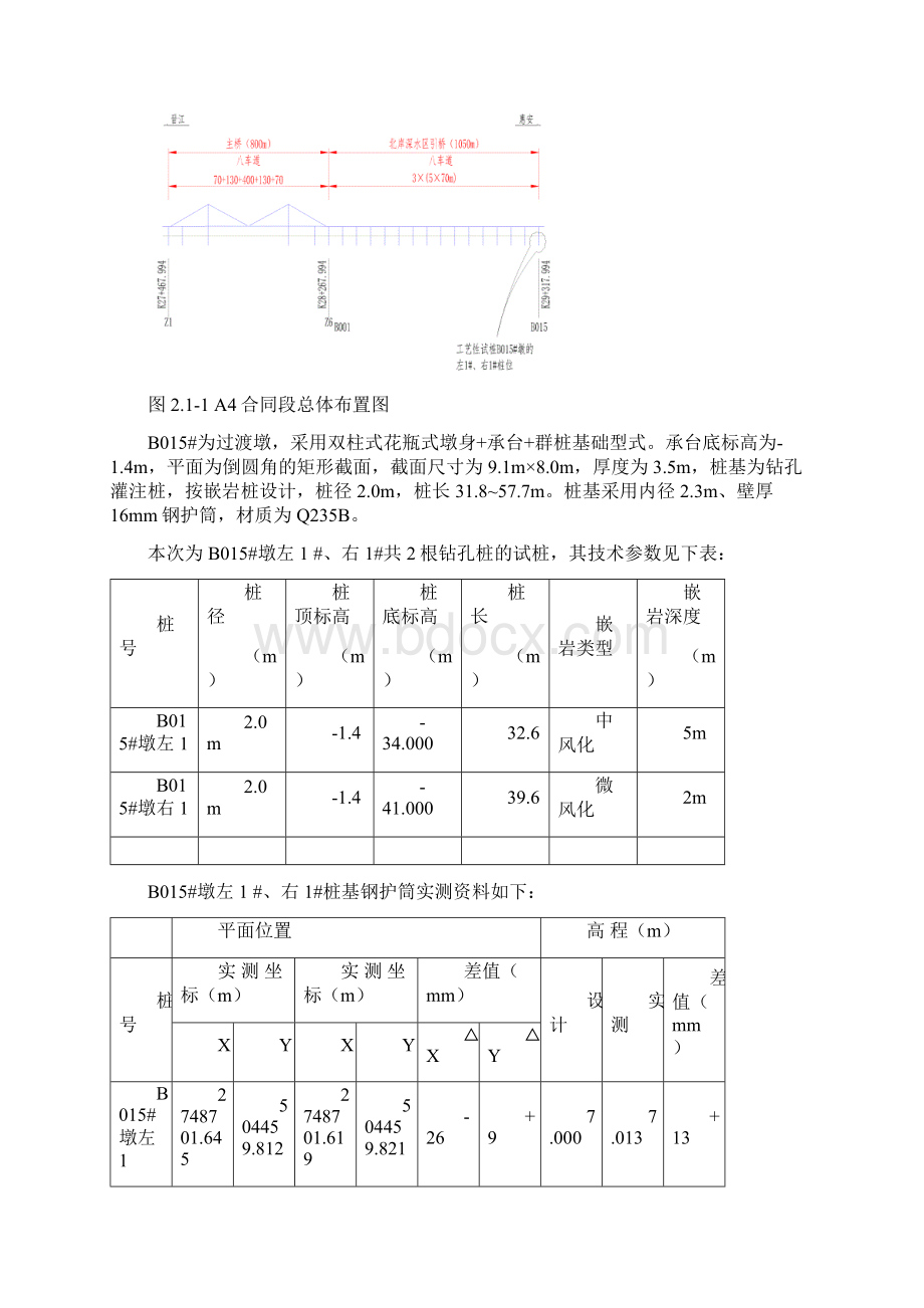 泉州湾跨海大桥首例钻孔灌注桩施工方案完整版.docx_第3页