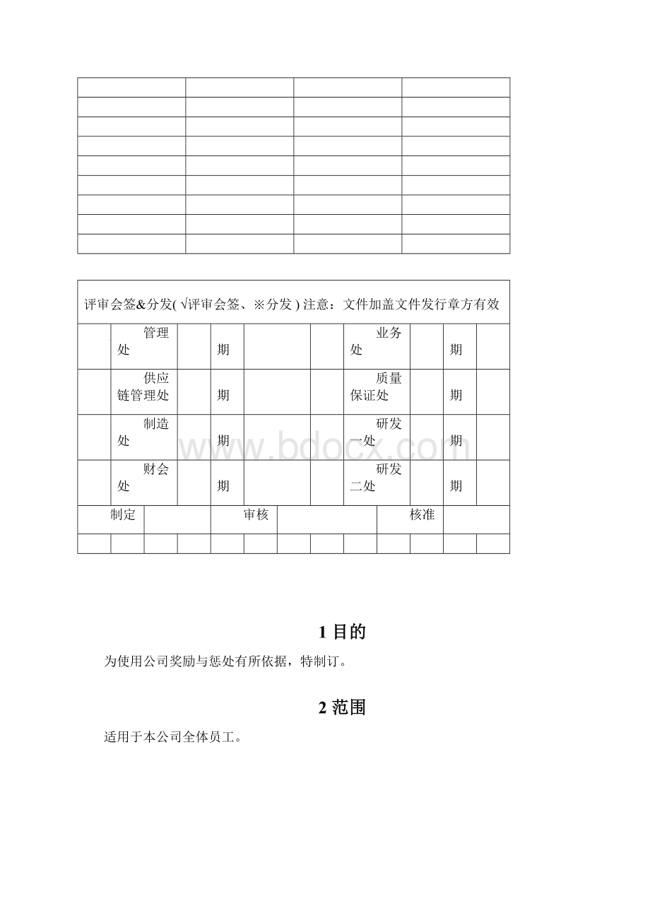 奖惩管理办法.docx_第2页