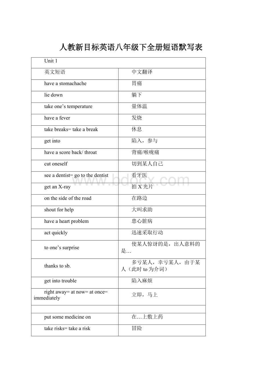 人教新目标英语八年级下全册短语默写表.docx_第1页