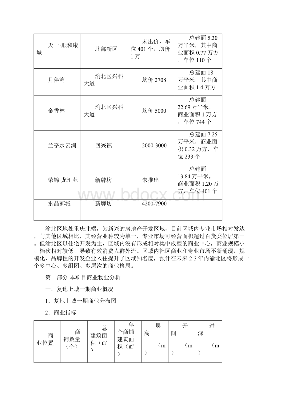 重庆市渝北区复地上城商业策划方案.docx_第3页