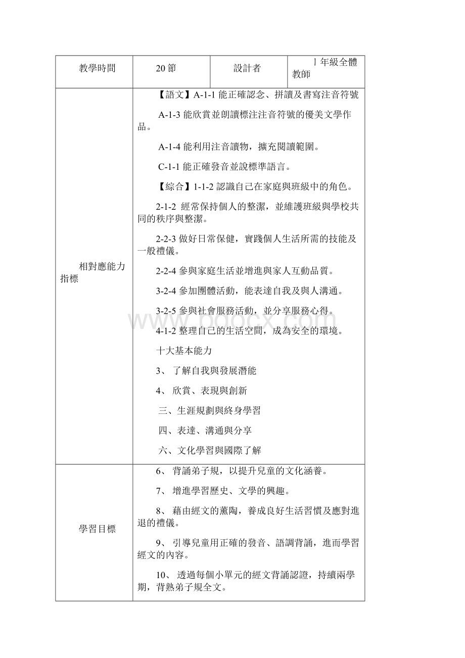 台北市文山区力行国小 一年级 98学年度第1学期.docx_第3页