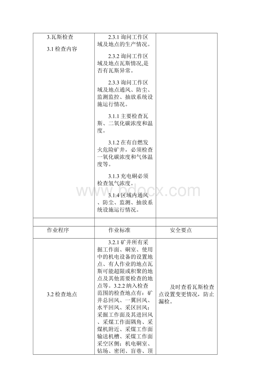 瓦斯检查工岗位作业操作.docx_第3页