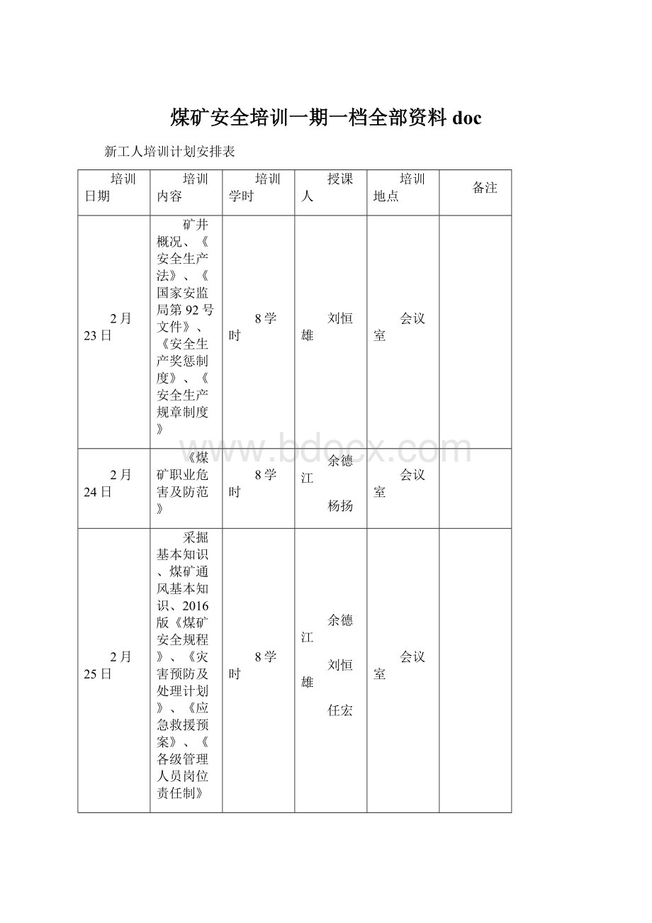 煤矿安全培训一期一档全部资料doc.docx