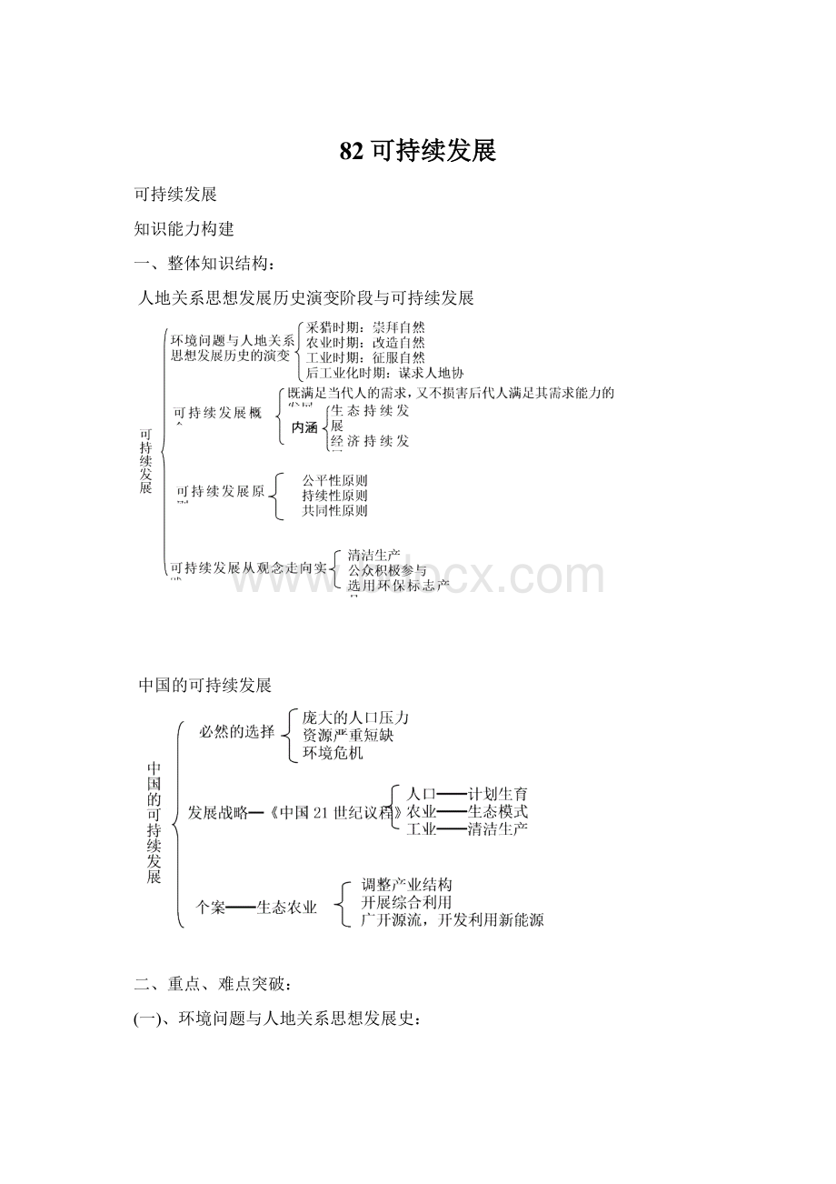 82可持续发展.docx