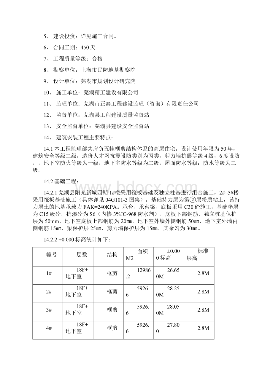 芜湖县阳光新城二期廉租房11#16##楼工程监理规划.docx_第2页