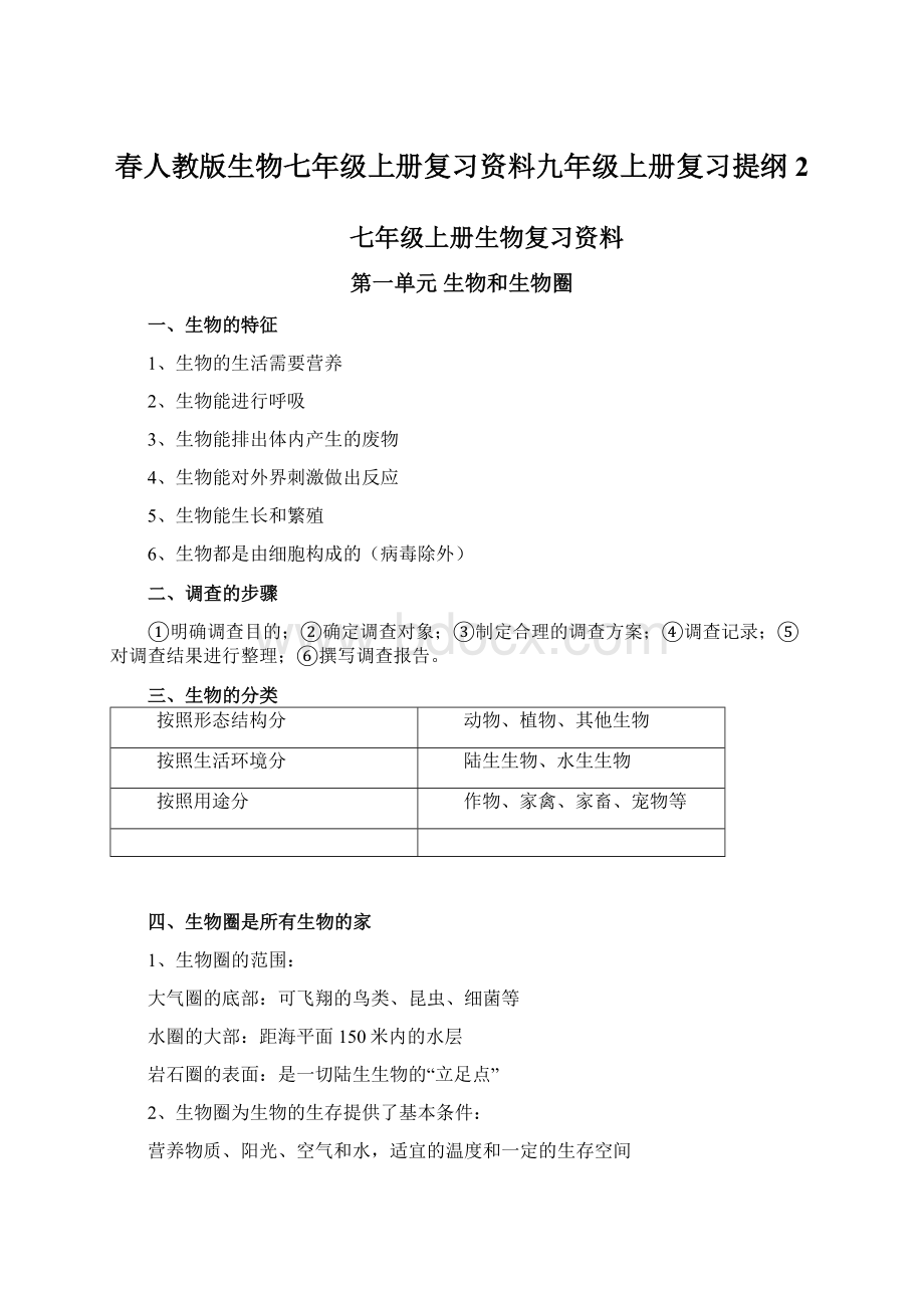 春人教版生物七年级上册复习资料九年级上册复习提纲 2.docx_第1页