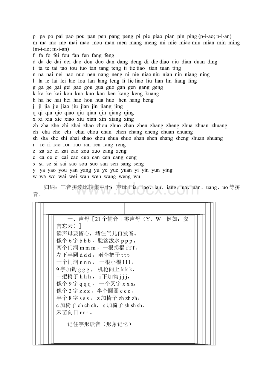 拼音简单版.docx_第2页