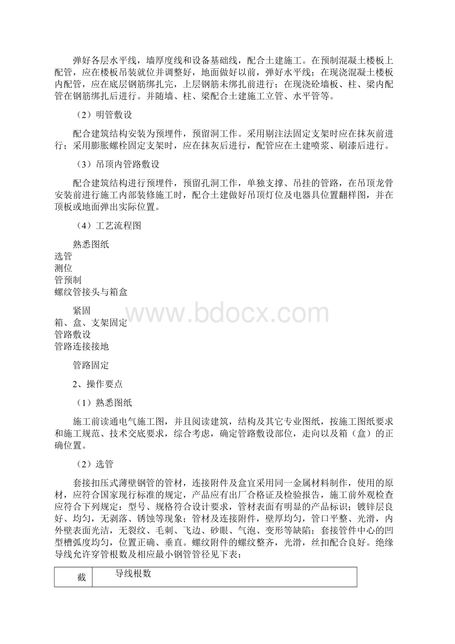 KBG套接扣压式薄壁钢管安装工法讲解.docx_第2页